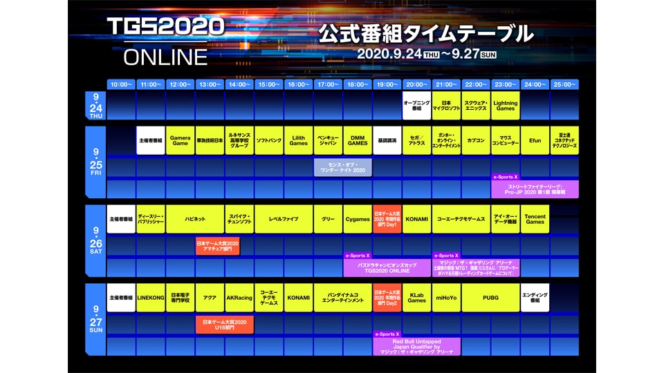 東京ゲームショウ 2020 オンライン