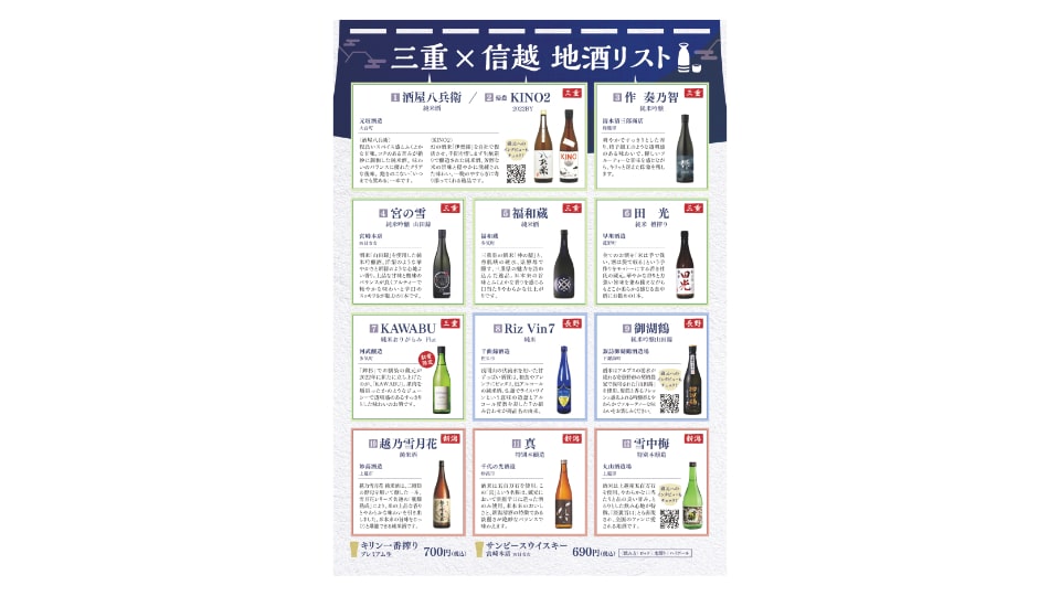 第3回 日本酒バル 26年冬 三重の地酒×信越の地酒